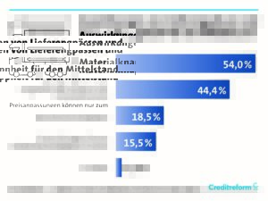 4-Lieferengpaesse_350dpi - A.B.S. Global Factoring